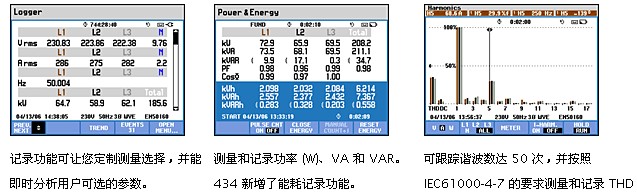 美国福禄克435II电能质量分析仪