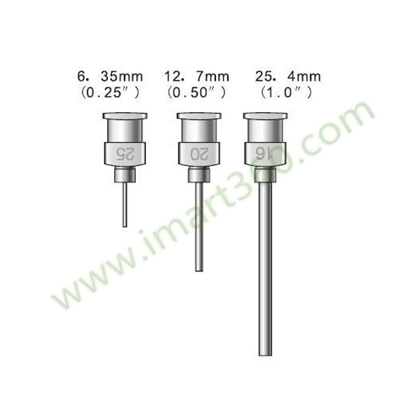 ȫͷ14G1.5in5214-1.5-M-B