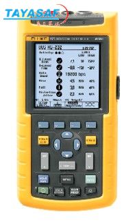 Fluke 125 ҵʾ