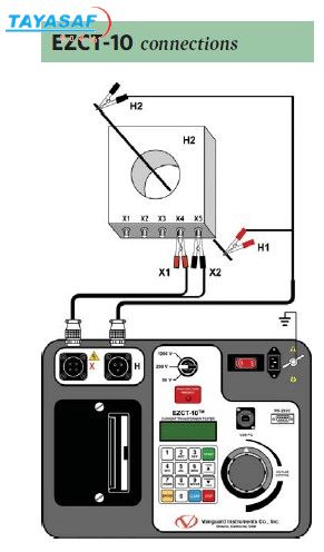 EZCT-10