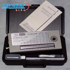 Battery OperatedPsychrometer