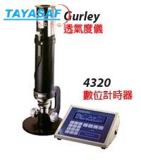 Gurley͸4110