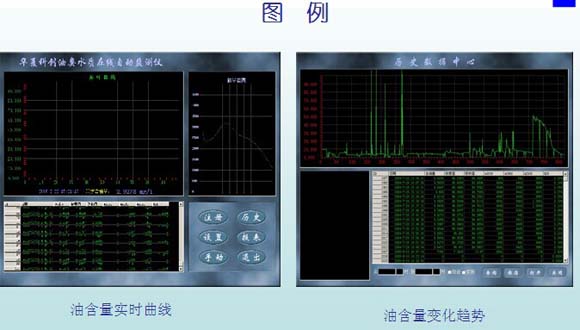 软件测试分析图