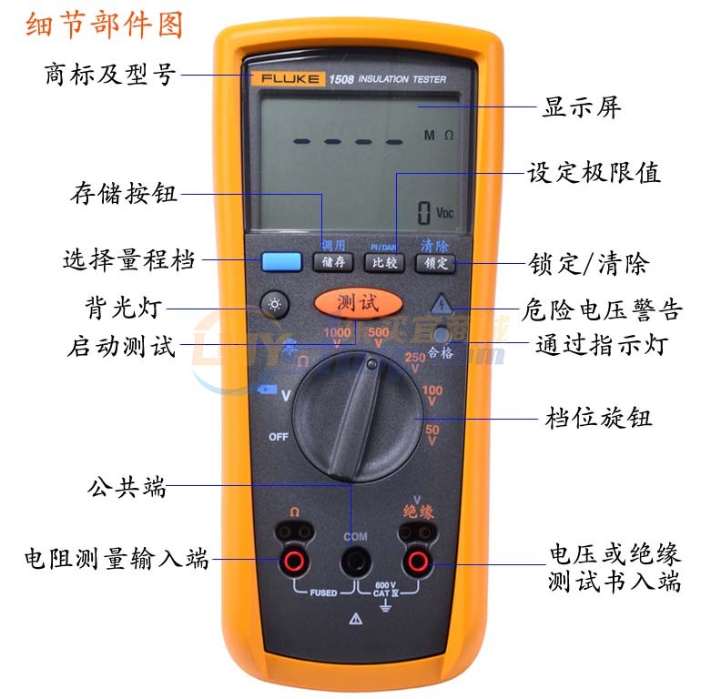 FLUKE1508ҡ