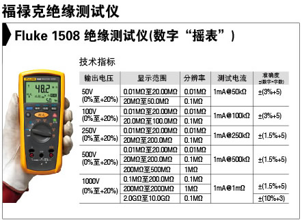 FLUKE1508ҡ