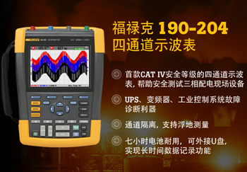 FLUKE-190-204/AU