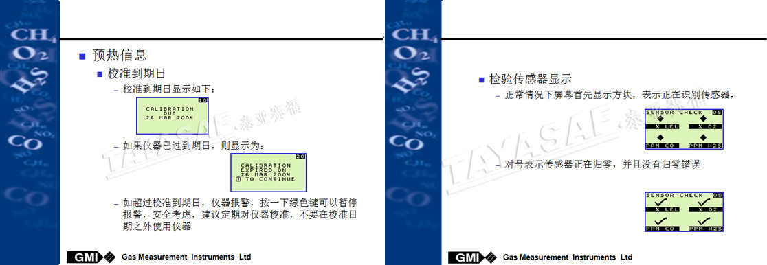 英国GMI