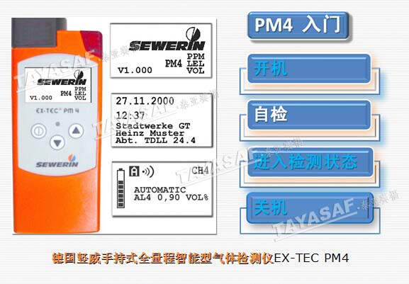 ¹ֳʽȫ̼PM4(PPM+VOL+LEL)