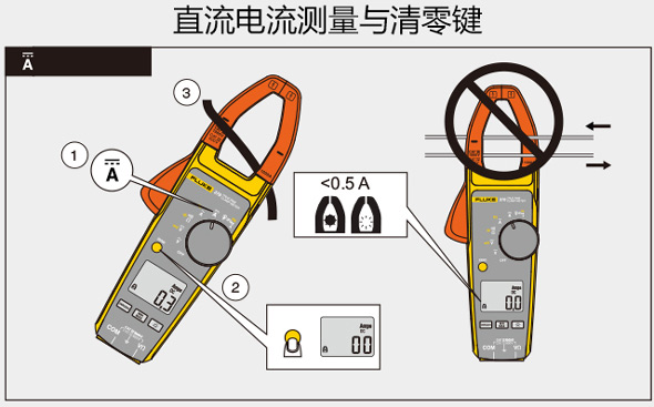 Fluke 374/375/376Чֱֵǯ » 374/375/376Чֱֵǯ