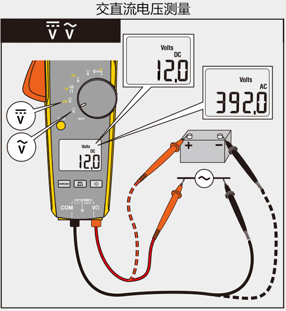 Fluke 374/375/376Чֱֵǯ » 374/375/376Чֱֵǯ