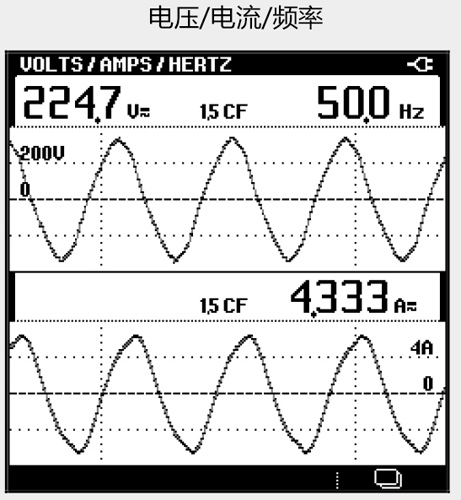 Fluke 43B