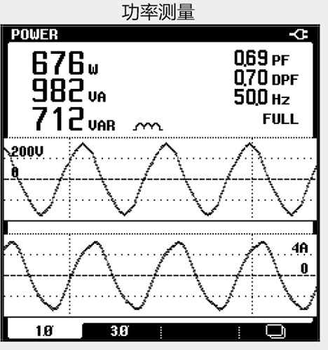 Fluke 43B