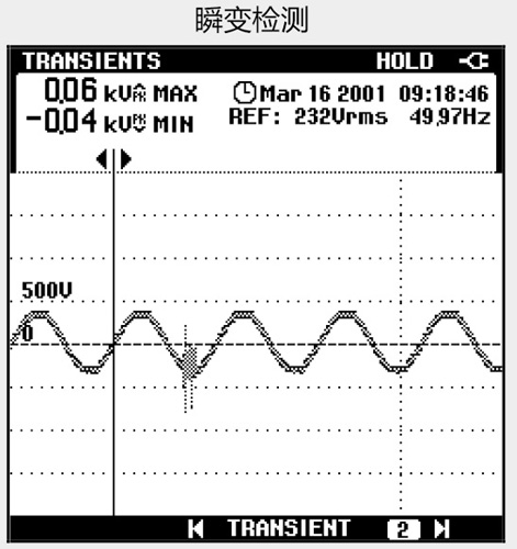 Fluke 43B