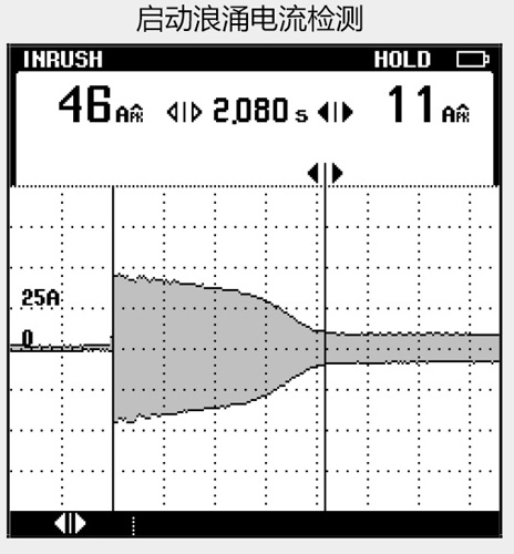 Fluke 43B