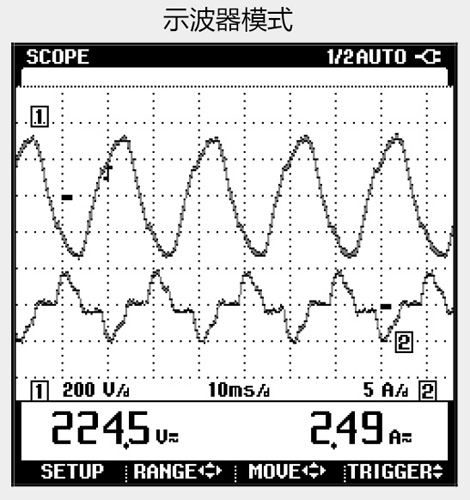 Fluke 43B