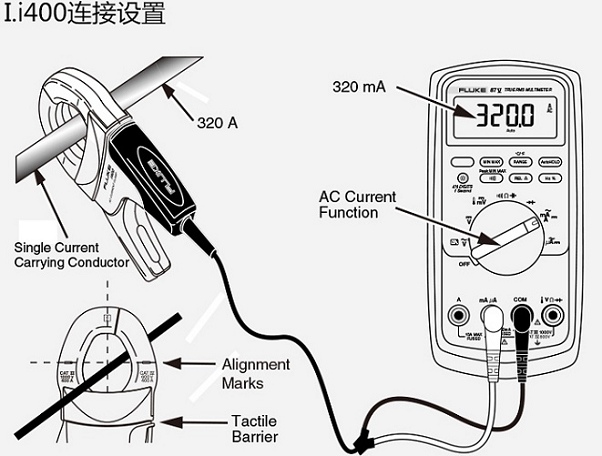 fluke i200ǯ  » i200ǯ