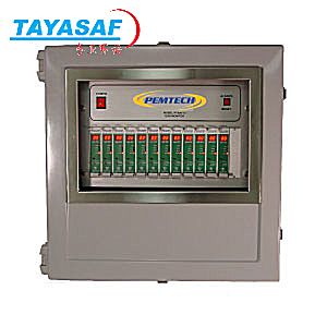 PT900-12FG多频道控制器