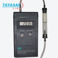 SGA94 SO2烟气分析仪