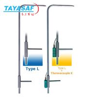 TPL-03-100-TƤй