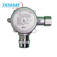 SP-1104 Plus有毒气体检测器