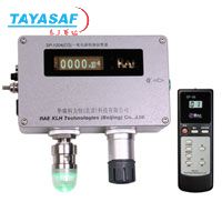 SP-1204单点CO检测仪