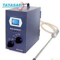 PTM400系列甲烷分析仪