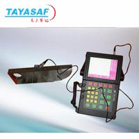RQ-4400ܱЯʽ̽