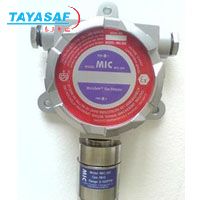 MIC-300-NH3