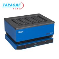 EHD36 DigiBlockƷ