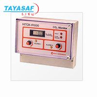 IR600气体分析仪