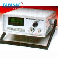 K950系列气体分析仪