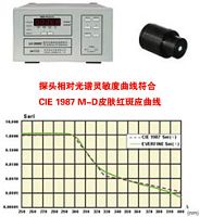 UV2000Z紫外红斑效应辐照度计