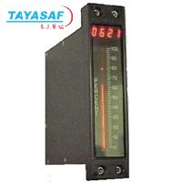Model 9212智能指示器