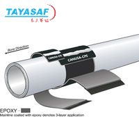 GTS-PP100连体保护套