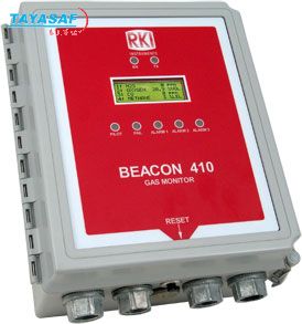 Beacon 410 4ͨڹ