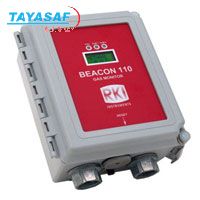 Beacon 110ͨڹʽ