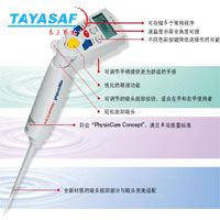 4860200525多道移液器