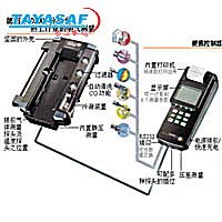 300XXL烟气分析仪